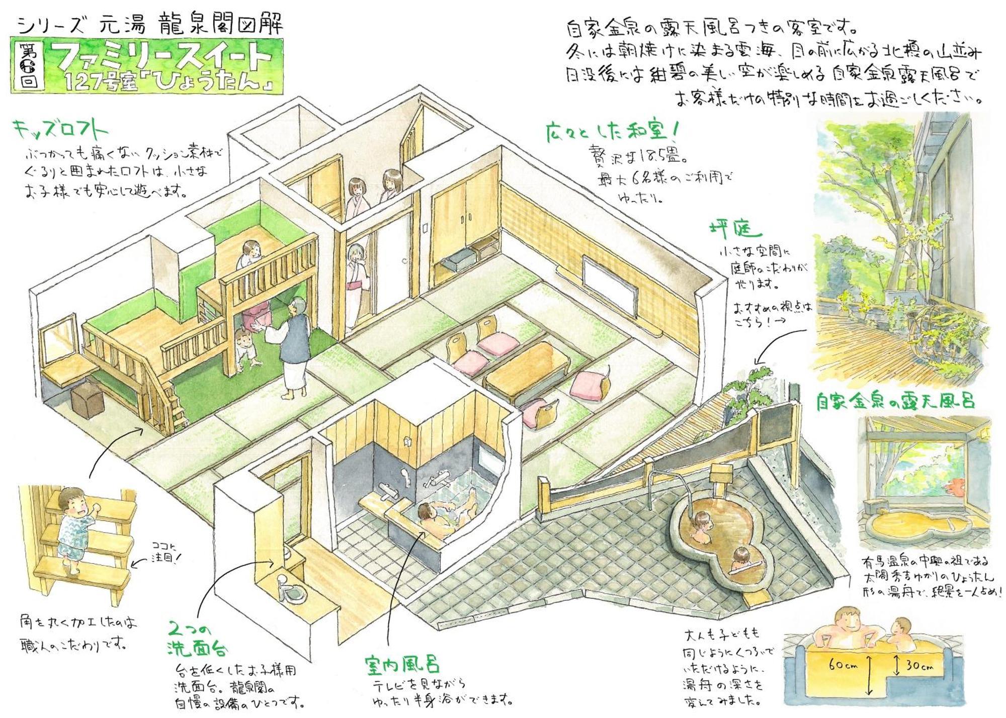 Arima Onsen Motoyu Ryuusenkaku Hotel Kobe Bilik gambar